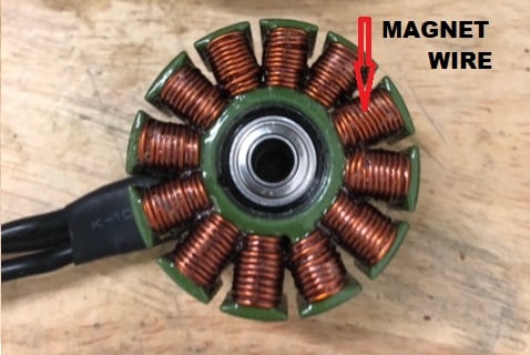 Advanced Materials for Electric Motor and Generator Windings