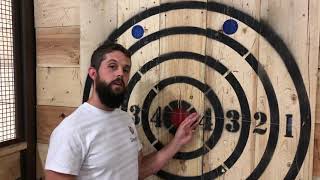Shear Testing Carbon Nanotube Yarn with Axe (Part 2)