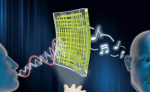 Flexible Loudspeakers Made of Nanowires
